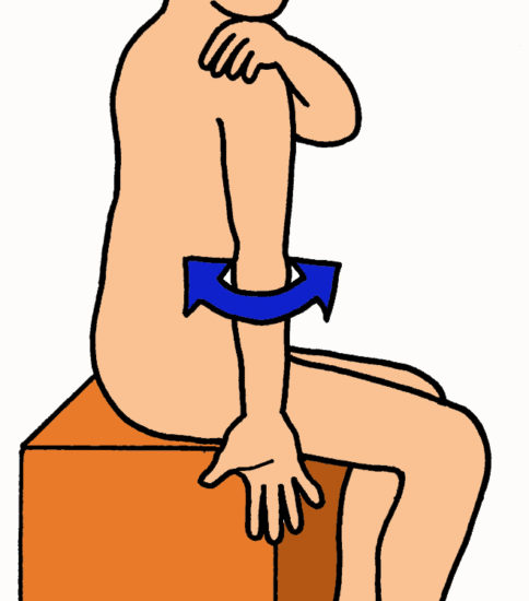 肩周囲筋のリラクセーション、内外旋筋のトレーニング