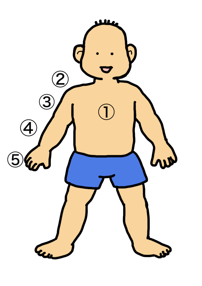 【脳性麻痺児の脱感作】中枢から？それとも抹消から？