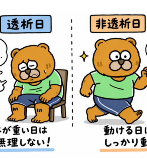 透析患者のリハビリ：透析日と非透析日でどう変えるか