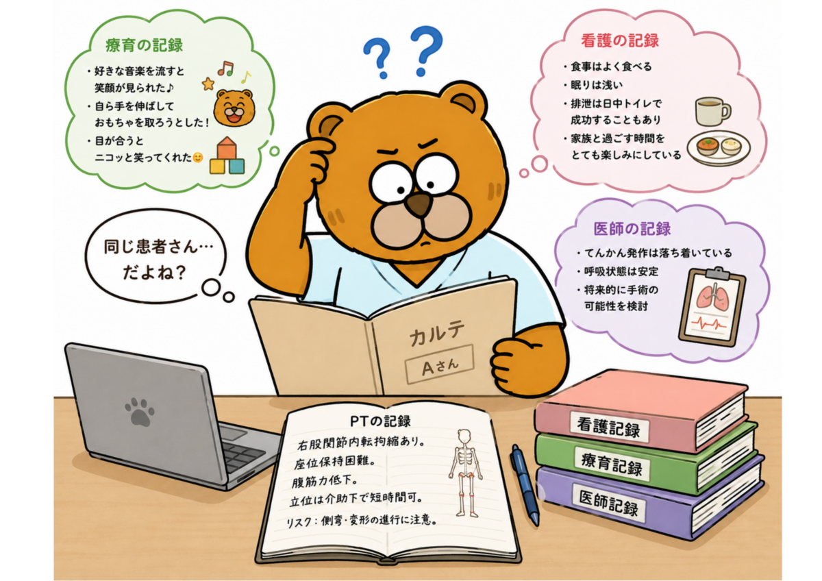 同じ患者さんを見ているのに、職種間で見え方が違うのは何故なんだろう