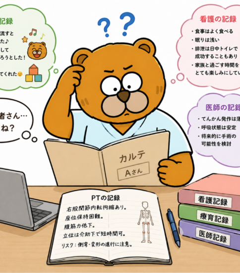 同じ患者さんを見ているのに、職種間で見え方が違うのは何故なんだろう